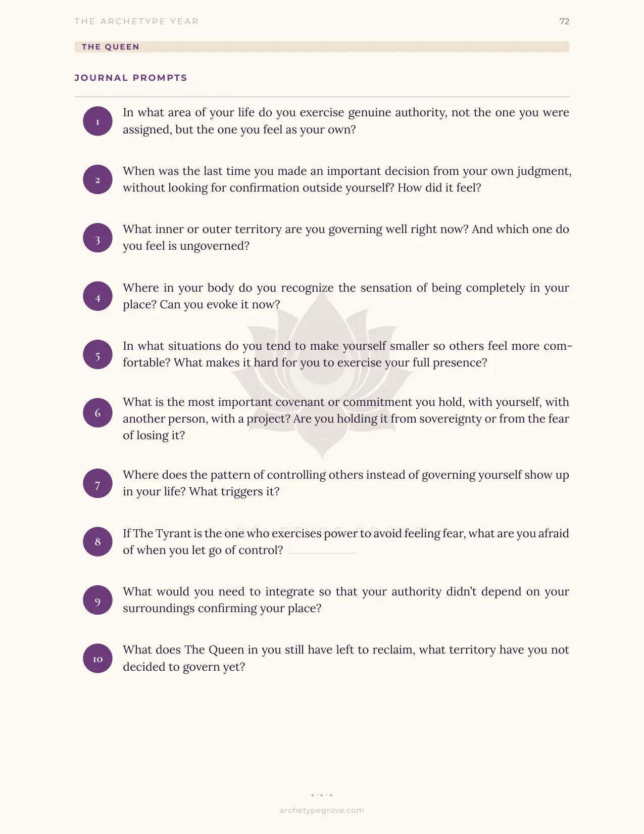 Journal prompts of The Queen (Hera)